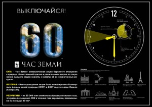 earth-hour-info